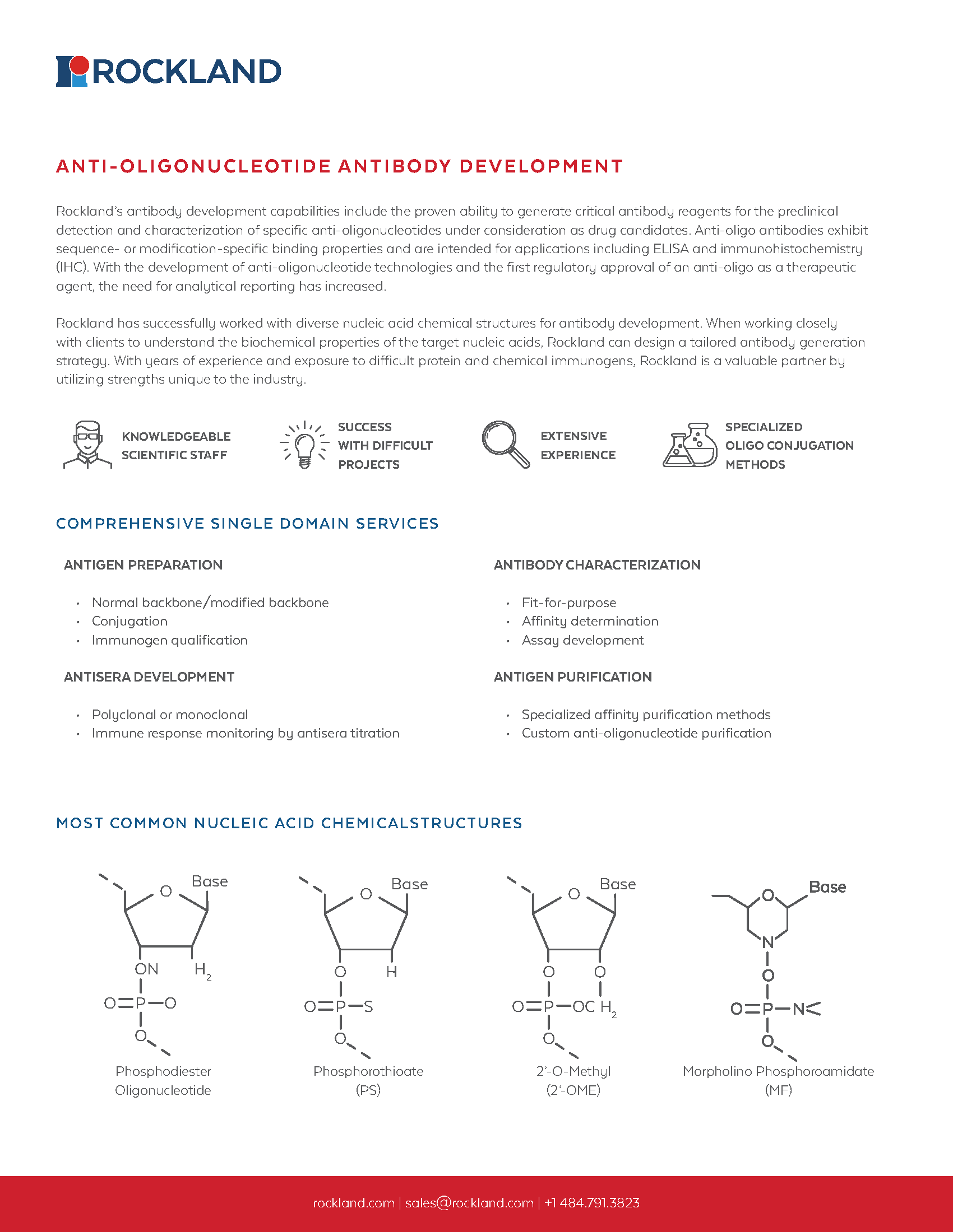 Anti-Oligo Sell Sheet