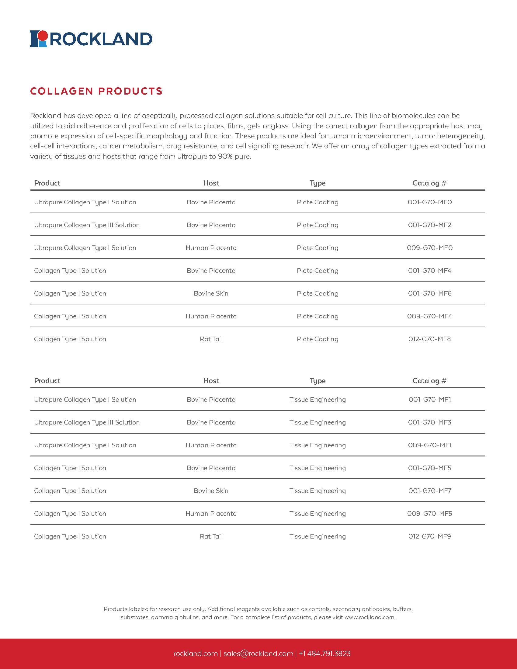 Collagen-Products-Flyer.png