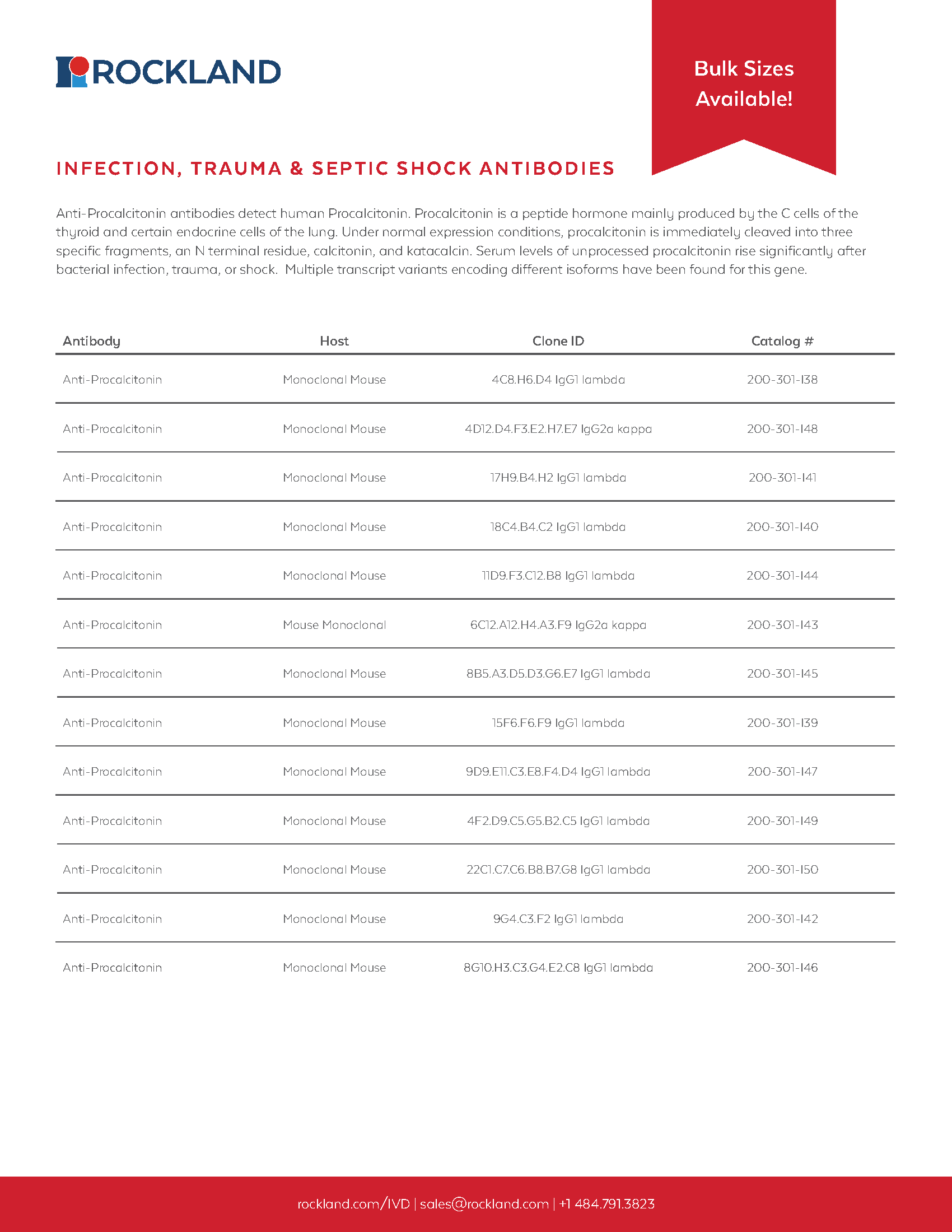 Infection-Trauma-Septic-Shock-Flyer-1.png