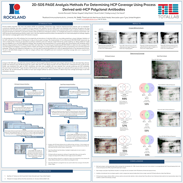 2D-SDS-PAGE-Analysis-TotalLab-Poster.png