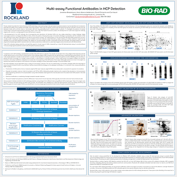 HCP-Multi-Assay-Biorad-Poster.png